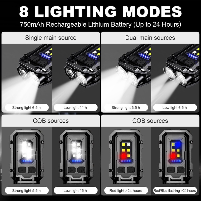 Vefhby Clip on Flashlight, 8 Modes Running Light for Runners