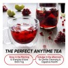 Total Tea Set Té Energético Y Detox Natural 2 Paquetes
