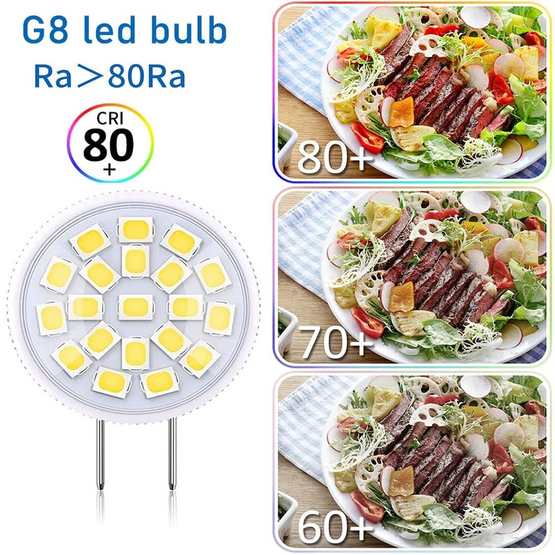 PIPIZHU G8 LED Bulb 35W Halogen Bulb Equivalent T4 G8