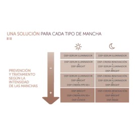 Martiderm Dsp-crema Renovacin - 40 Ml Tipo de piel piel con manchas                                                                                   