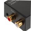 TEHAUX Digital to Analog Audio Converter Optical and Inputs Audio