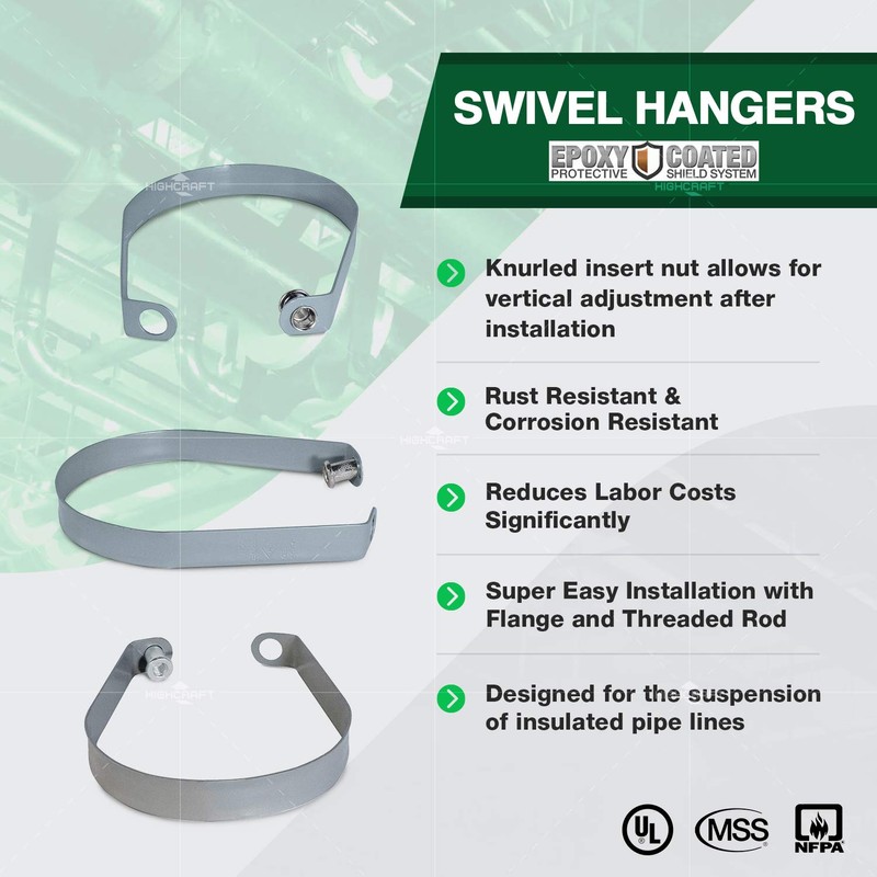 Highcraft ITSO-FQ34-10 Swivel Loop Pipe Hanger, Epoxy Coated Steel, 3/4