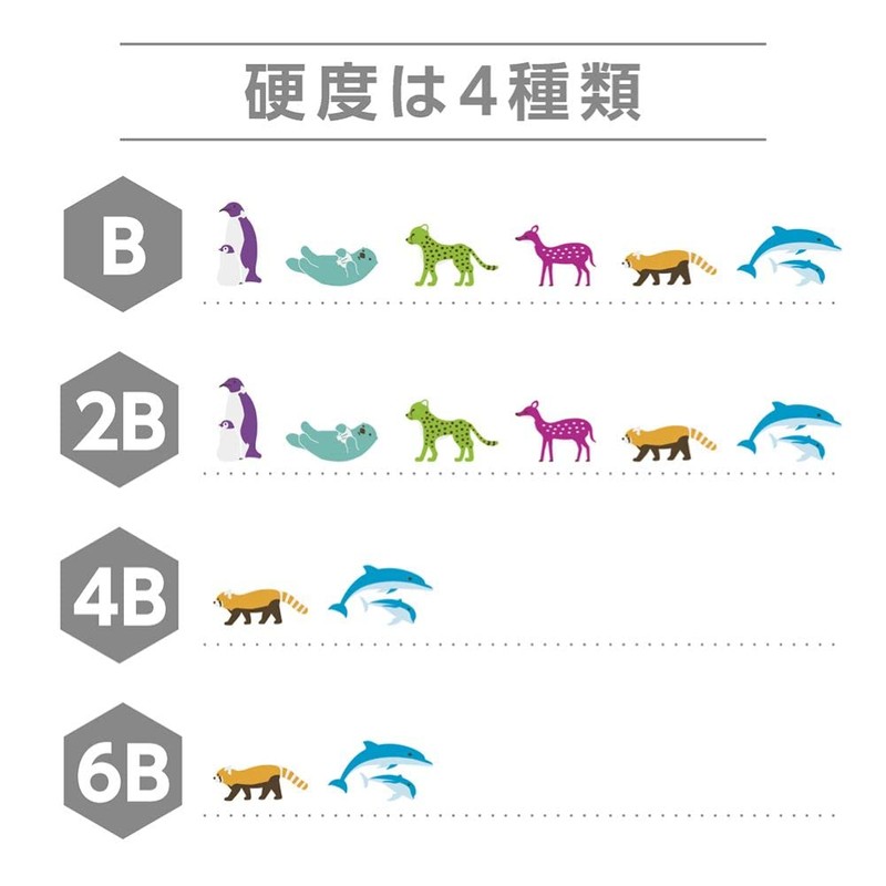 Tombow KB-KHNLP6B Hello Nature Pencils, Red Panda, 6B, 1 Dozen