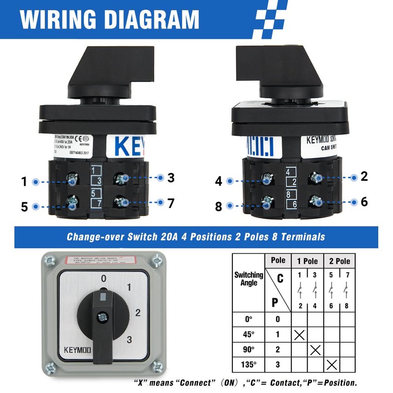KEYMOO 20A Black Rotary Changeover Switch with Box, 3-Way 1
