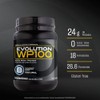 Evolution Wp100 Proteína Aislada Suero Sabor 800g Polvo Carbs