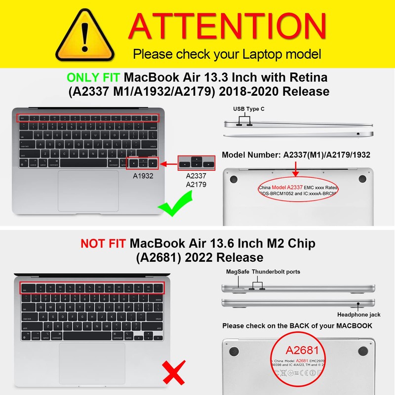Fintie Case Compatible with MacBook Air 13 (2018-2020 Release) A2337(M1)/A2179/A1932,