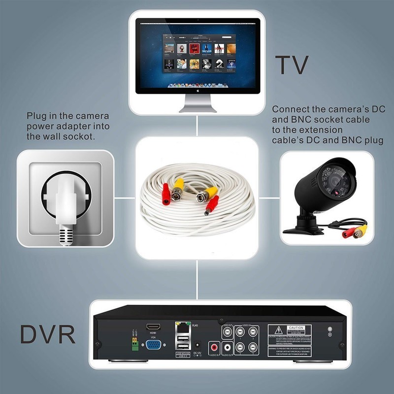 SSL BNC Video Power Cable For CCTV Camera DVR Security