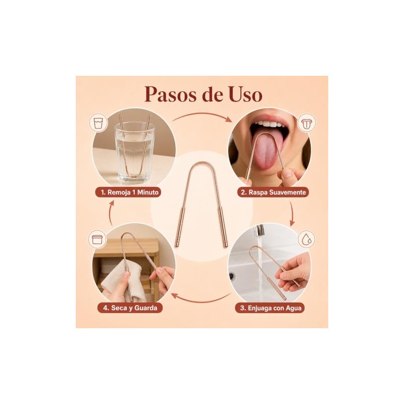 2Pzs Raspador de Lengua Acero Inoxidable, Limpiador de Lengua