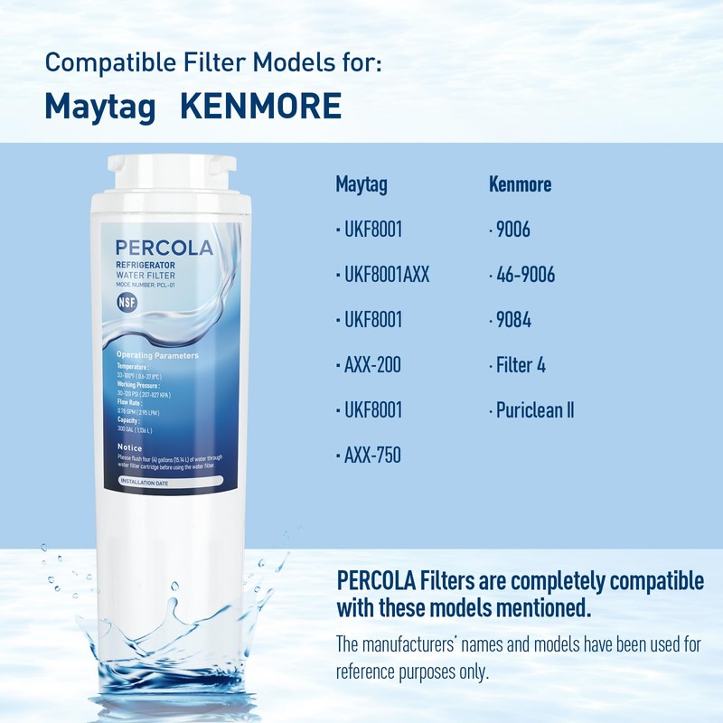 PERCOLA 9084 Water Filter, NSF 42, 53 & 401 Certified