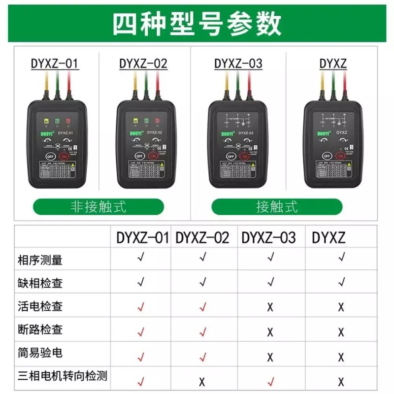 DYXZ 위상 테스터기 멀티미터 감지기 미터 상회전 방수 삼상 회전
