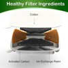 Cat Water Fountain Filter,Compatible with Veken 95 oz/2.8 L Cat