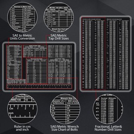 NELOMO 11.8” X 7.9” Toolbox Reference Card Toolbox Accessories Conversion Chart Card SAE Metric Ruler Standard Metric Conversion Charts Tap Drill Sizes Wrench Conversion Chart