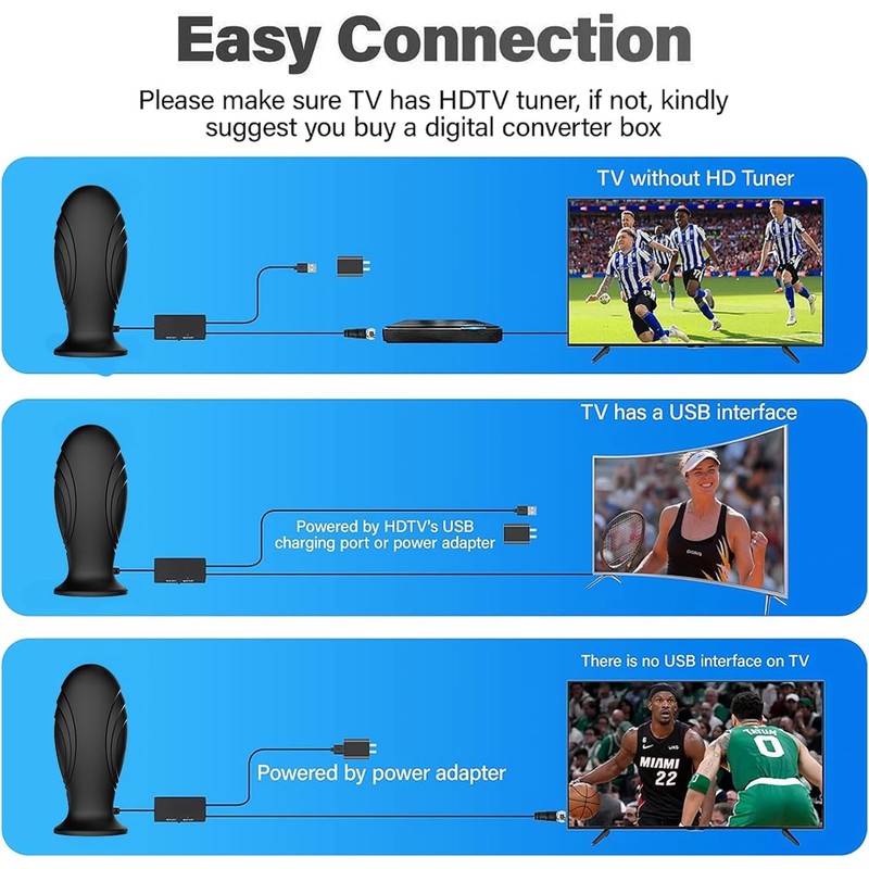 2024 TV Antenna,TV Antenna Indoor, TV Antenna for Local Channels,360+