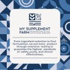 4 in 1 Magnesium Supplements Complex - 1900 mg with