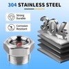 1.5" NPT Sight Glass for Air Compressor with Red Monitor