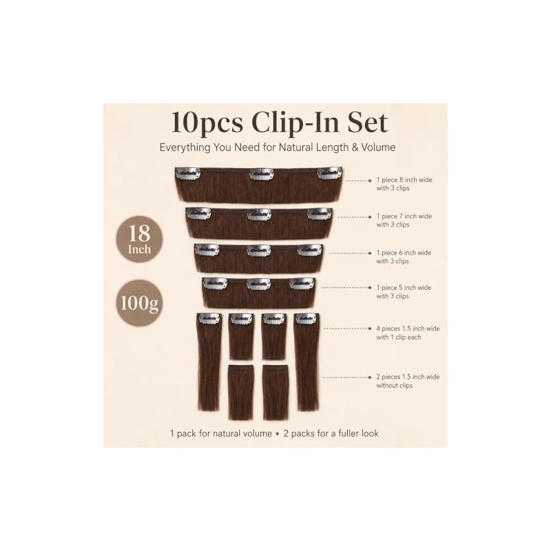 Extensiones de Cabello Humano con Clip 14 Pulgadas, Largo Final