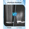VOXON Shower Head Water Saving Shower Head with 5 Jet