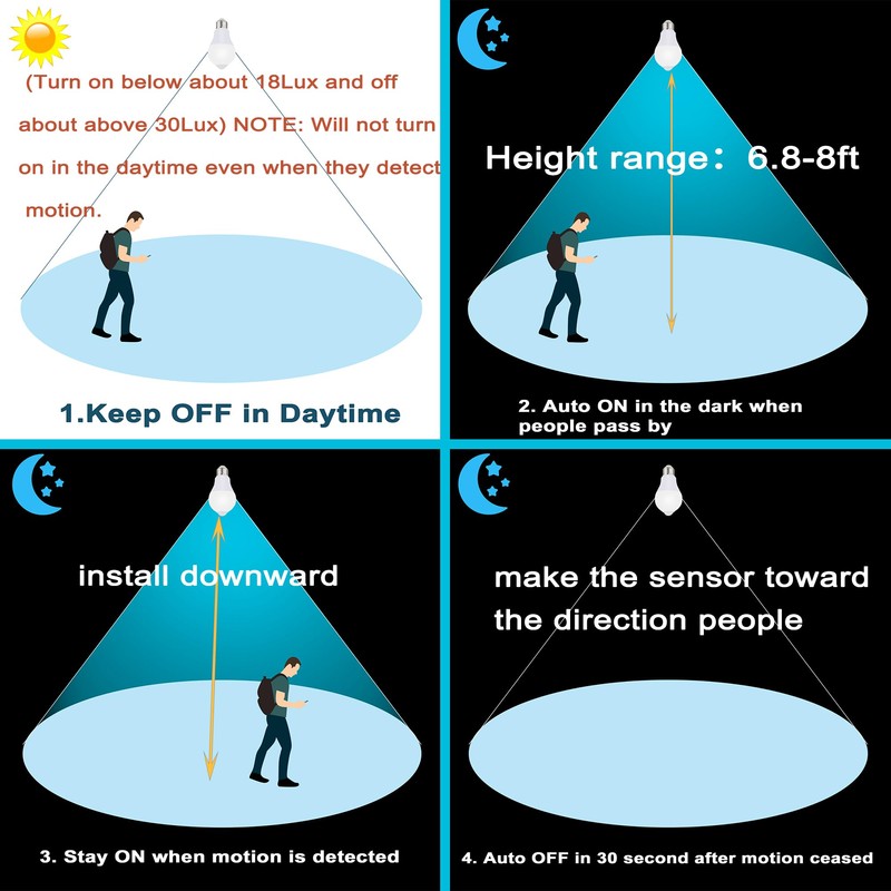 Motion Sensor Light Bulbs for Outdoor Indoor, 9W A19 Motion