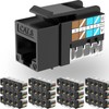 Rapink RJ45 Keystone Jack Cat6 10G Support, Cat6 Keystone Jacks
