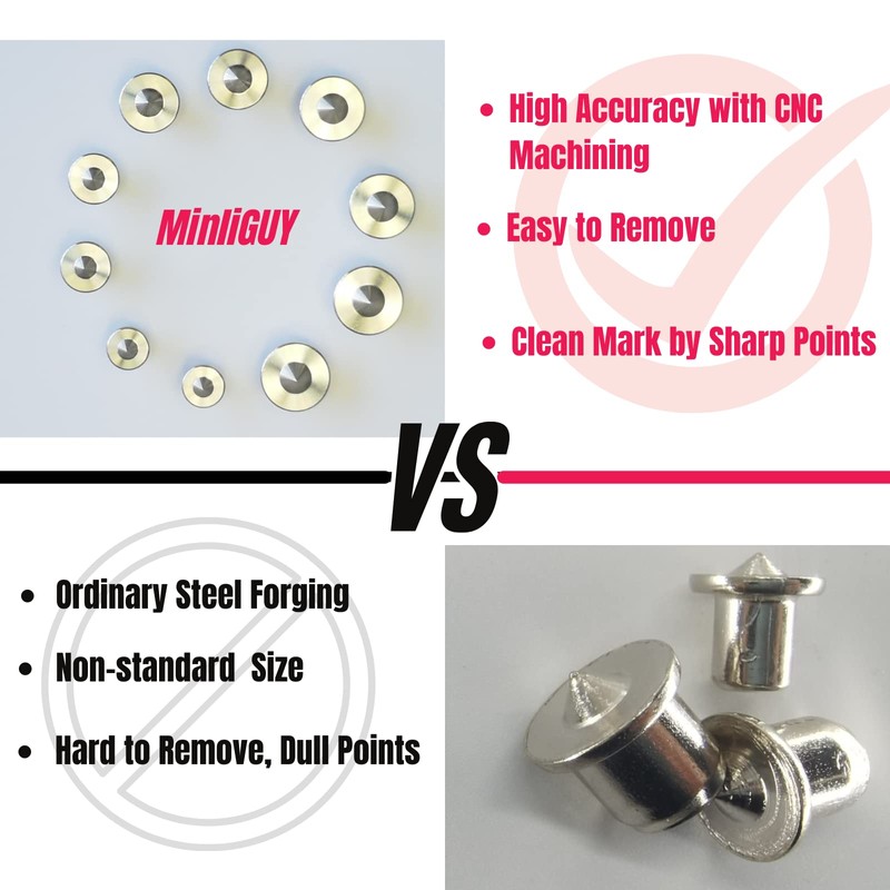 MinliGUY Dowel Centers-Metric Stainless Steel Transfer Plugs 10PCS with 5
