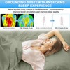 WingFly Grounding Fitted Sheets 180 x 200 cm Grounding Sheet