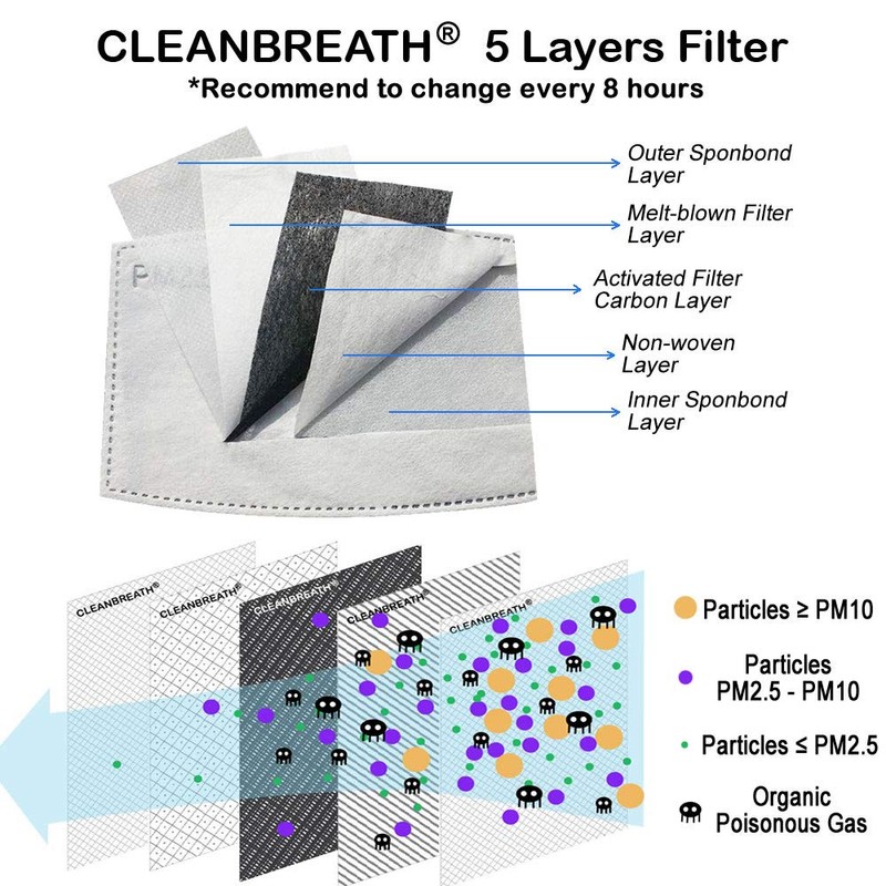 Cleanbreath Reusable Neck Gaiter with Filter Insert, Fashionable Cooling Face