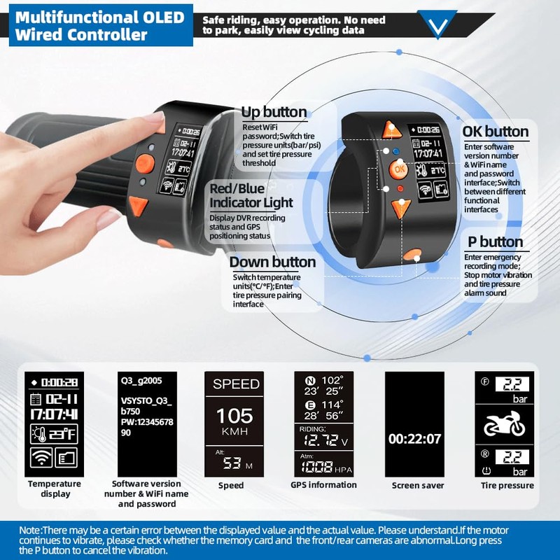 VSYSTO WiFi Motorcycle Dash Camera, GPS HD 1080P Starlight Night