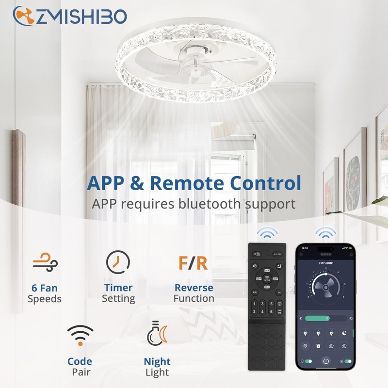ZMISHIBO 19.7" Ceiling Fans with Lights, Low Profile Ceiling Fan