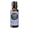 Stuffy Nose & Sinus Relief Essential Oil Blend- Best For