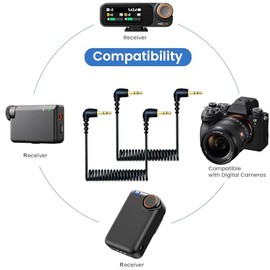 Paquete de 2 cables de micrófono de 3,5 mm compatibles con DJI Mic Mini y Hollyland Lark M2S receptor de micrófono inalámbrico, cable de conexión TRS dual en espiral de 3,5 mm para cámaras DSLR