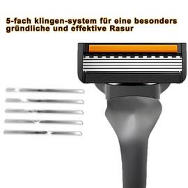 Pack of 24 Razor Blades for Fusion 5, 5 Blades Compatible with Wet Razor Men, Razor Blades Refills for Men