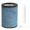 HP302 Neverchange Replacement Filter Compatible with Shark HP301 HP201 HP202