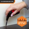Kelvin Tools - Kelvin 17 Urban Screwdriver Set, All in