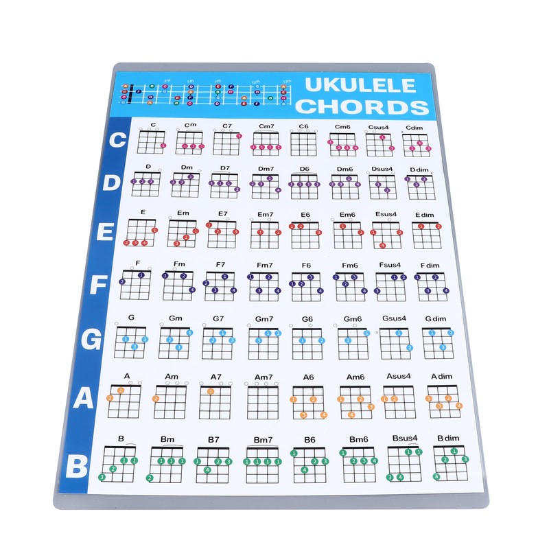 Ukulele Chord Sheet Professional Educational Reference Guide Ukulele Chord Poster