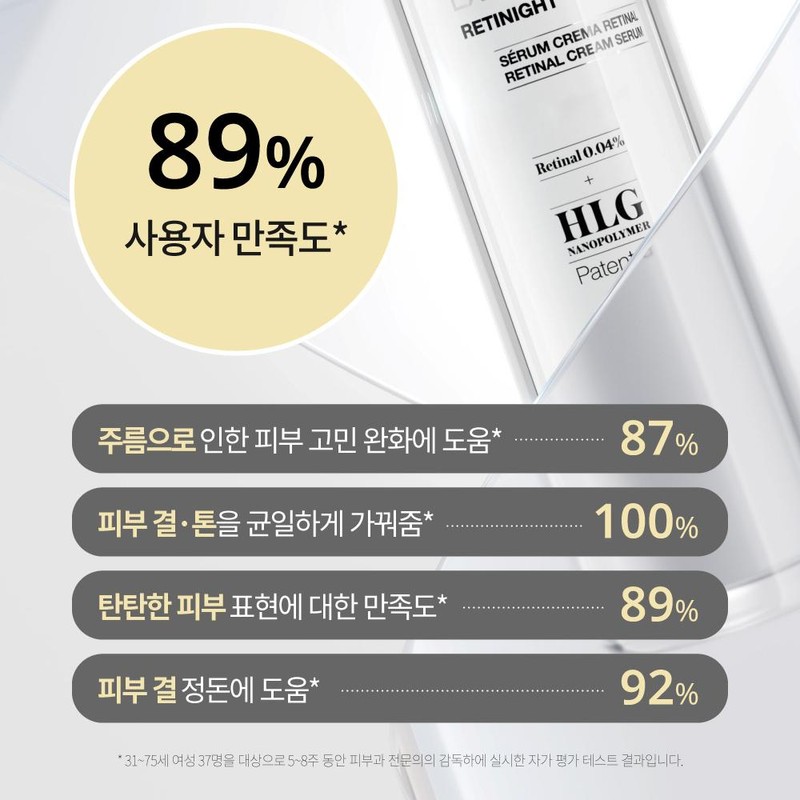 Germaine Cappuccini Cappuccini Retinal Serum Cream 50ml Expert Lab Retinite