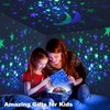 YACHANCE Kids Sound Machine with Night Light Projector,29 Soothing Sounds