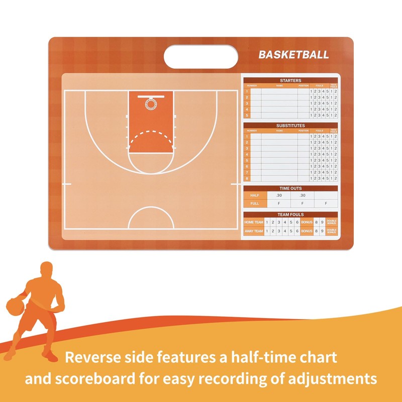 YECCULLO Portable Basketball Tactics Board Coaches Reusable Tactical Whiteboard with