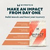 Myprotein Impact Whey Protein Isolate, 5.5 Lbs (81 Servings) Unflavored,