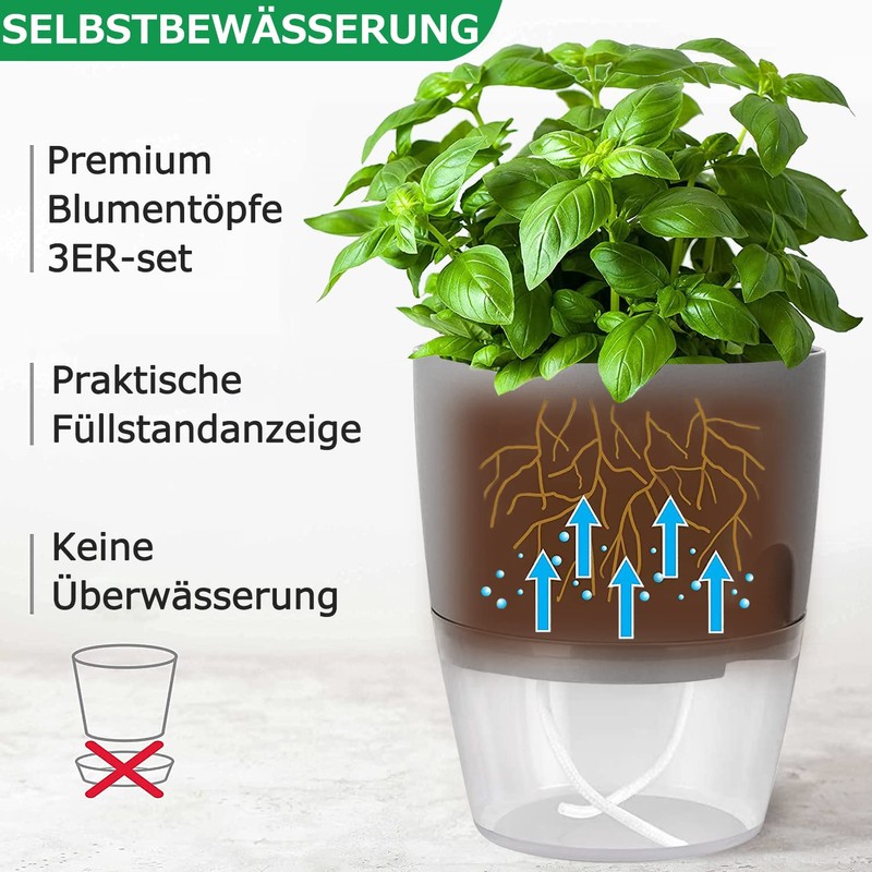 iDattel Herb Pot Kitchen Set, Window Sill, Self-Watering Set of