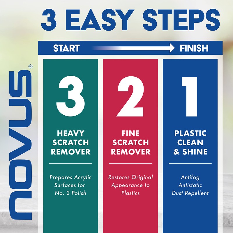 NOVUS-PK1-8 | Plastic Clean & Shine #1, Fine Scratch Remover