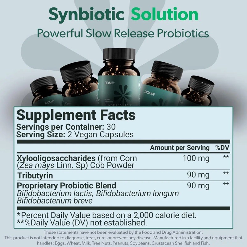 Bioma Probióticos Para El Control Del Peso Y La Salud