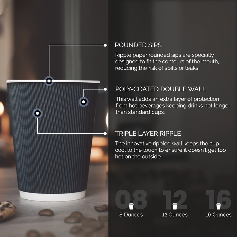 We Can Source It Ltd - 8oz Black Ripple Paper