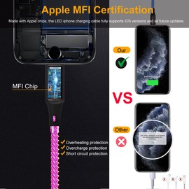 BAVNCO MFi Certified iPhone Cable, 3.3ft RGB Color Light Up Gradual Lightning Charger Cable USB Fast Charging High Speed Data Sync Cord for iPhone 14 13 12 11 Pro Max XR XS X 8 7 6 Plus, iPad More | BAVNCO
