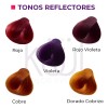 Tinte Kuul Reflects Dorado Cobrizo 90g + Peroxido 30 Vol