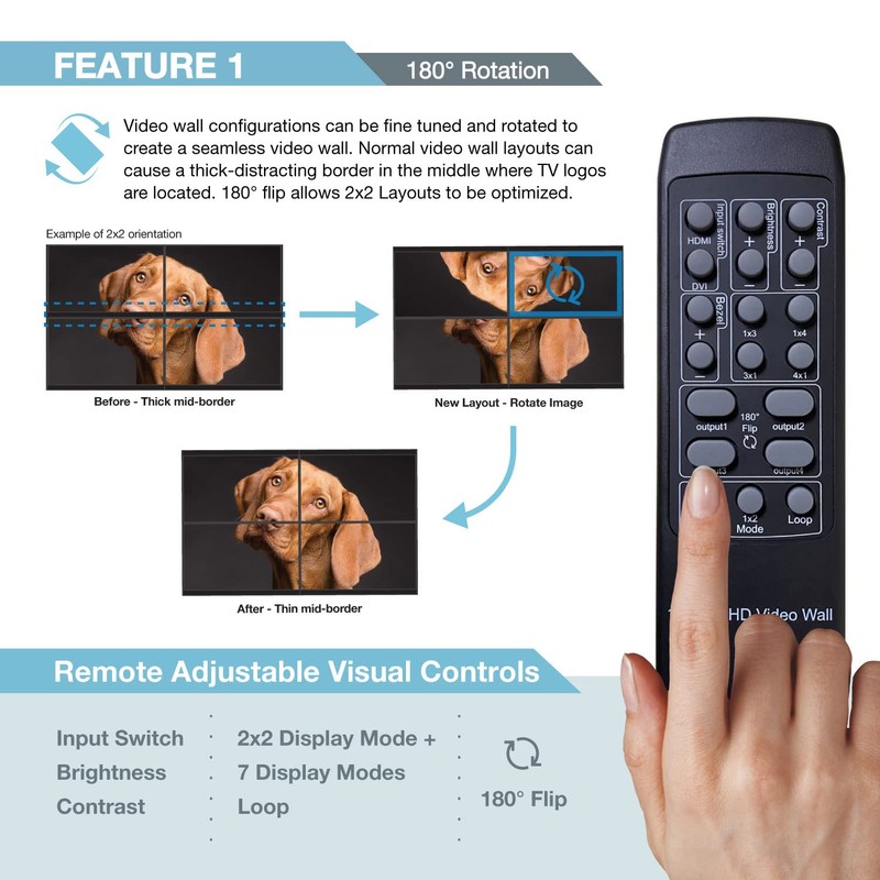 Expert Connect 2x2 Video Wall Controller | 1080P | HDMI