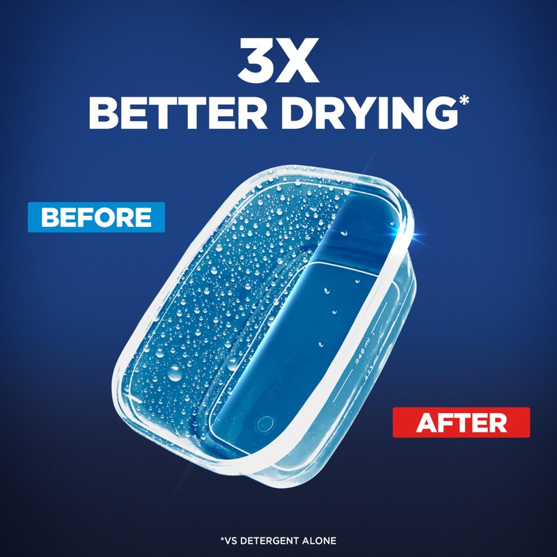 Finish Jet-Dry Dishwasher Rinse Aid, Compatible with Dishwasher Detergent, Prevents