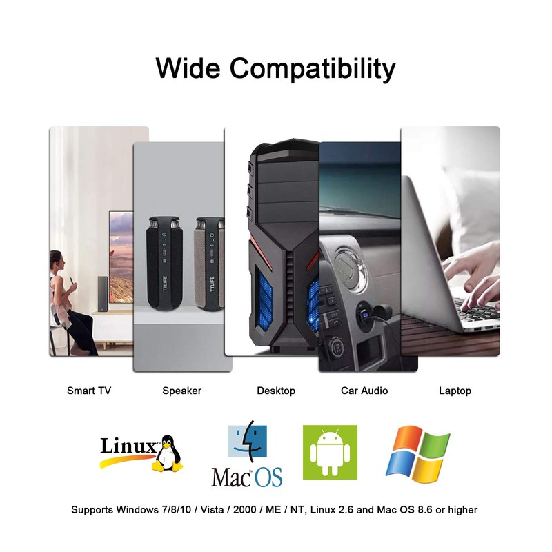 KEXIN 128GB USB 3.0 Flash Drive - Cap Design Mini