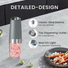 BELRIGO Battery Operated Salt And Pepper Grinder Set with LED