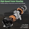 Power Steering Pump for Honda Odyssey 2011-2017 & for Pilot