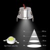Scpopfer 2Pack 1W Mini Spotlights Recessed Ceiling Showcase Display Under-Cabinet